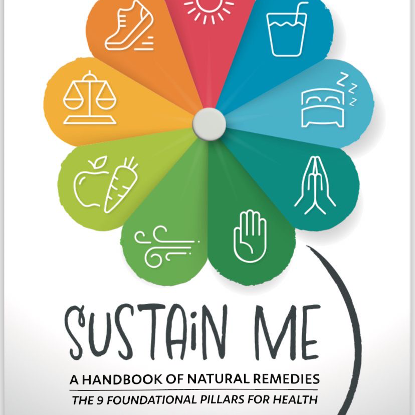 Sustain_Me_3.png